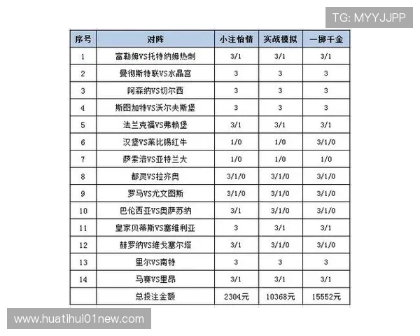 hth华体育官方入口：赛事资讯获取与投注策略分析，提升中奖率